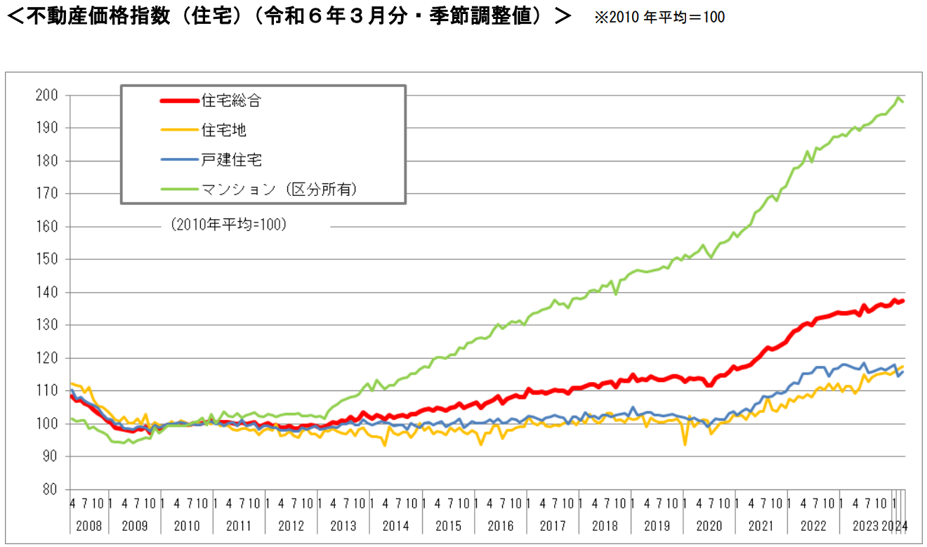 スクリーンショット 2024-07-30 141301.png