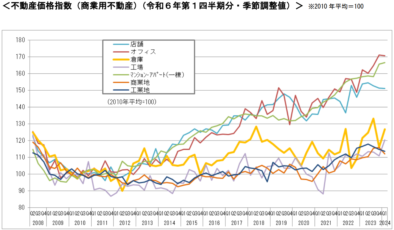 スクリーンショット 2024-07-30 141334.png