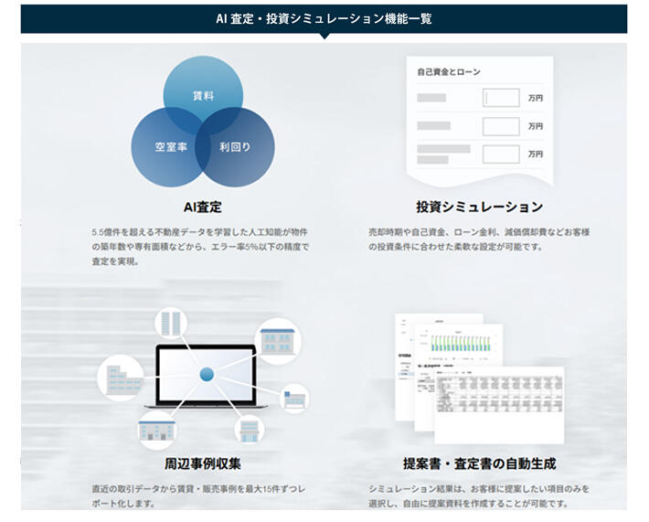 gatebusinessplan_2204.jpg